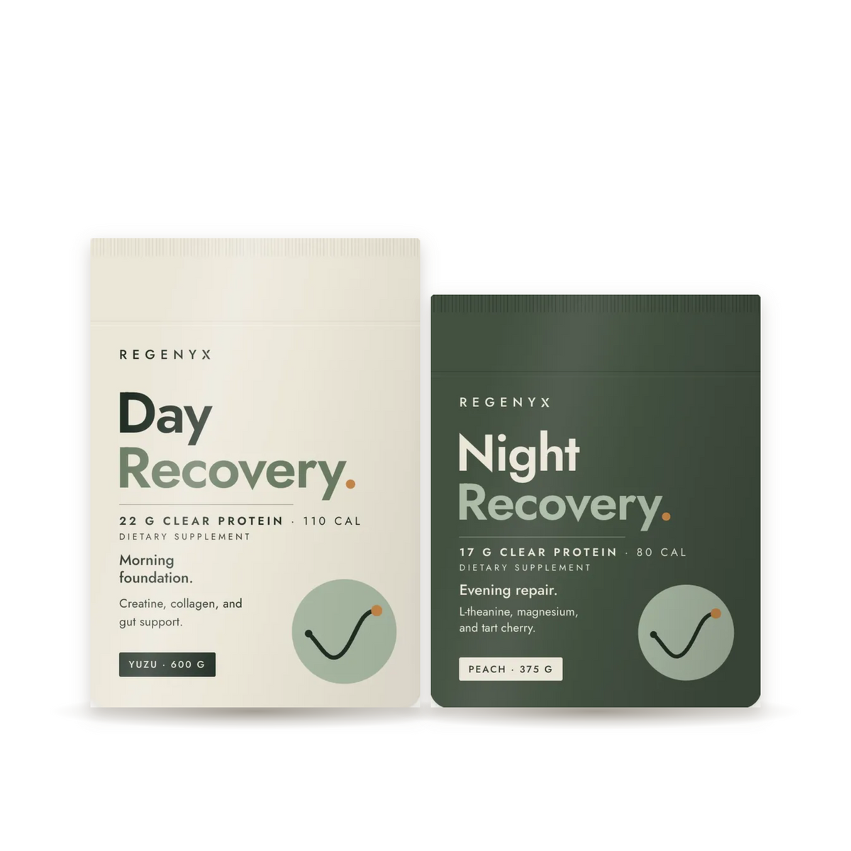 RENYX Day and Night Recovery Protein pouches